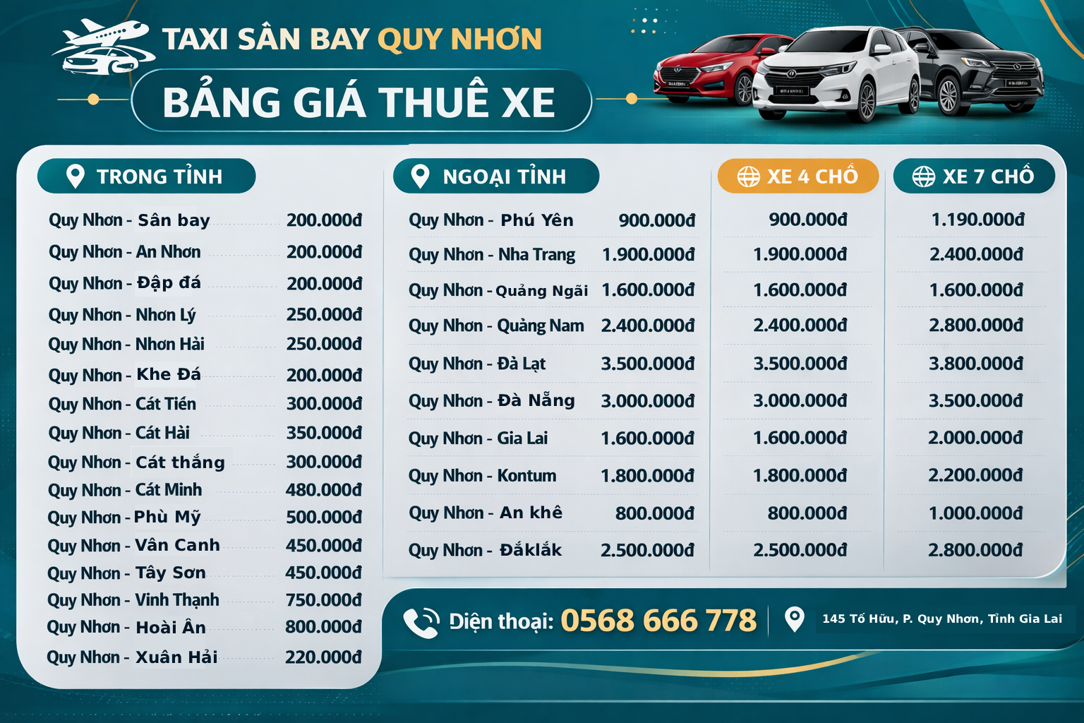 Bảng giá taxi Quy Nhơn
